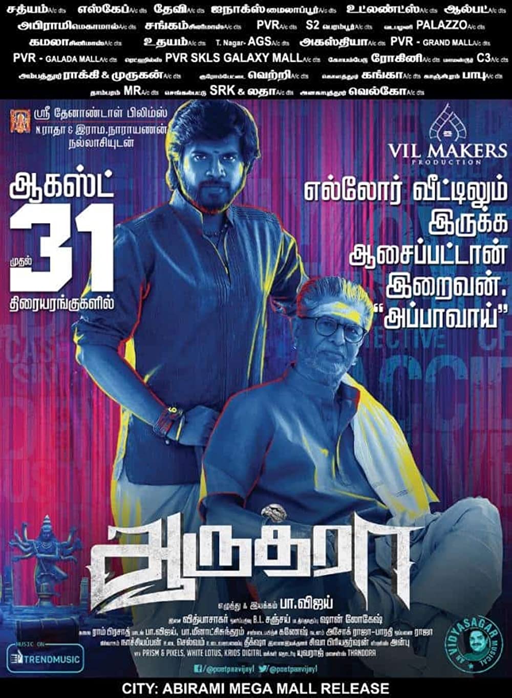 Aaruthra Aaruthra Poster