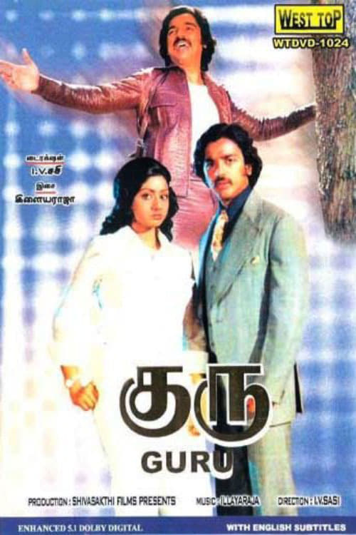 Guru Guru Poster