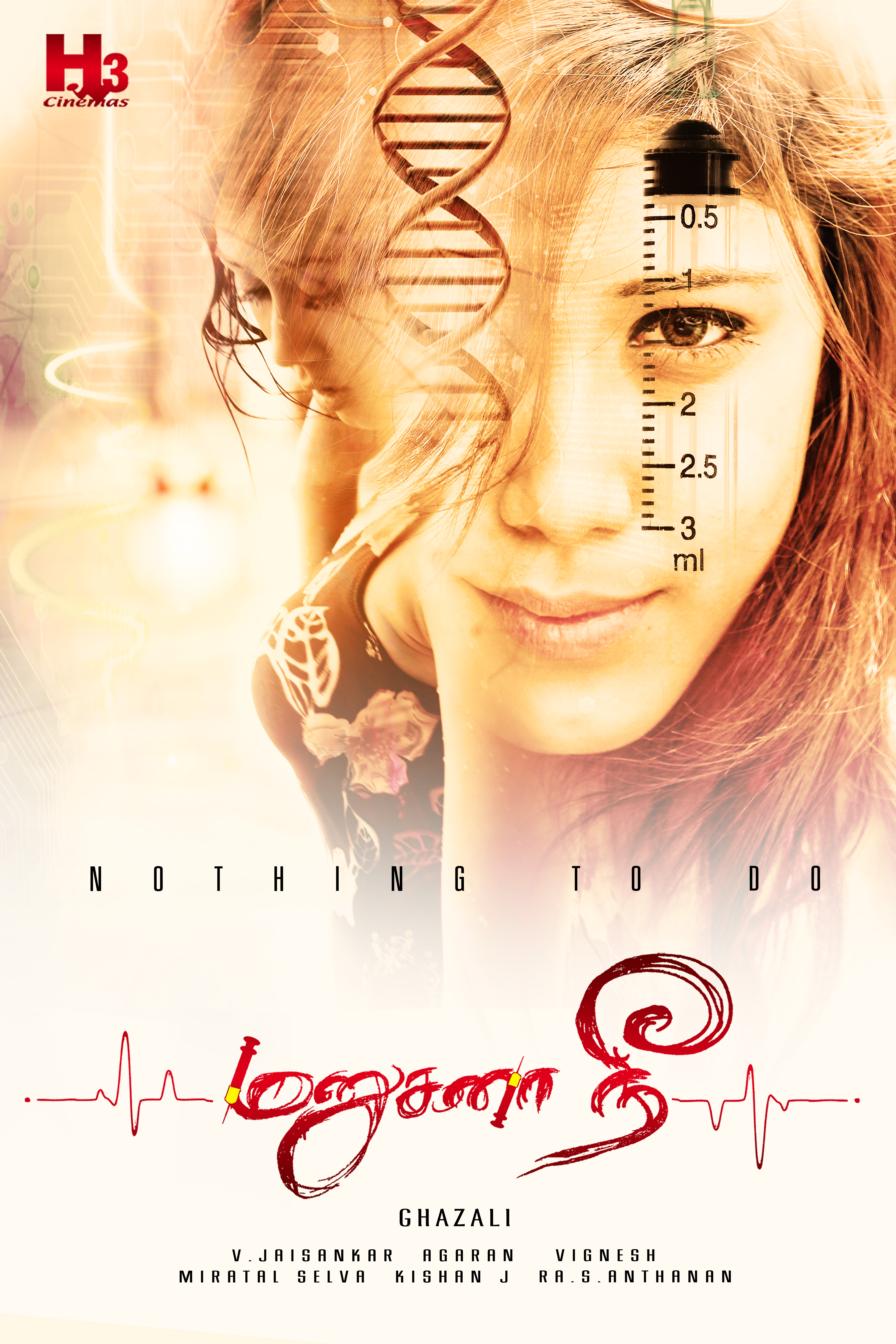 Manusanaa Nee Manusanaa Nee Poster