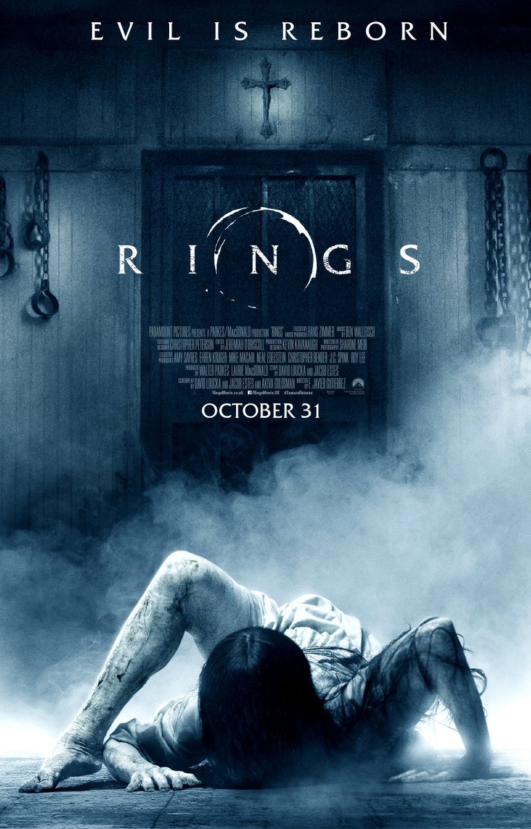 Rings Rings Poster